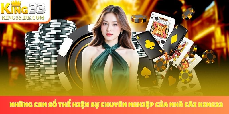 Những con số thể hiện sự chuyên nghiệp của nhà cái King33