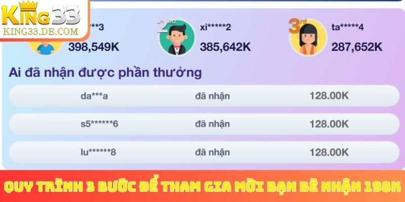 Quy trình 3 bước để tham gia mời bạn bè nhận 198k